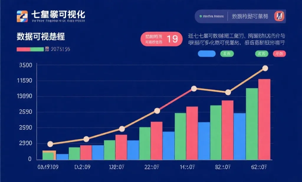 七星彩数据可视化示意